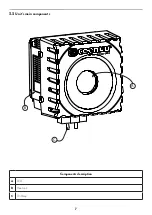 Предварительный просмотр 7 страницы Coemar Mini ReLite Led User Manual