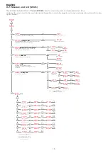 Preview for 16 page of Coemar miniCYC MB Manual