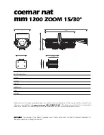 Предварительный просмотр 1 страницы Coemar NAT MM1200 Zoom Manual