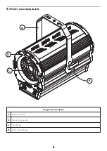 Preview for 8 page of Coemar Otello HD FullSpectrum User Manual