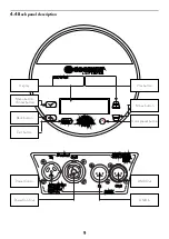 Preview for 9 page of Coemar Otello HD FullSpectrum User Manual