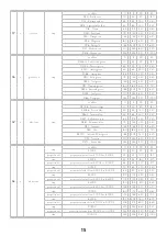 Preview for 15 page of Coemar Otello HD FullSpectrum User Manual