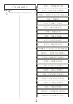 Preview for 31 page of Coemar Otello HD FullSpectrum User Manual