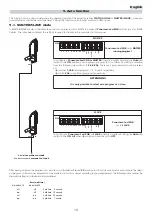 Предварительный просмотр 13 страницы Coemar Panorama LED RGB Instruction Manual