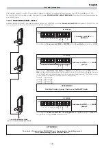 Preview for 15 page of Coemar Panorama LED RGB Instruction Manual