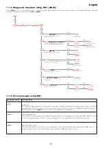 Preview for 19 page of Coemar Panorama LED RGB Instruction Manual