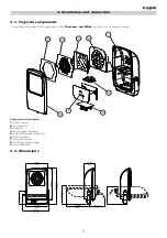 Предварительный просмотр 7 страницы Coemar Panorama Led White Instruction Manual