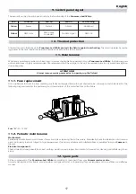 Предварительный просмотр 17 страницы Coemar Panorama Led White Instruction Manual