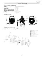 Предварительный просмотр 5 страницы Coemar Par Lite LED White Instruction Manual