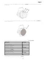 Предварительный просмотр 9 страницы Coemar Par Lite LED White Instruction Manual