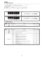 Предварительный просмотр 12 страницы Coemar Par Lite LED White Instruction Manual