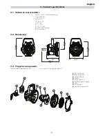 Предварительный просмотр 6 страницы Coemar Par Lite Led Instruction Manual