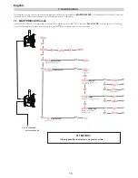 Предварительный просмотр 15 страницы Coemar Par Lite Led Instruction Manual