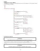 Предварительный просмотр 18 страницы Coemar Par Lite Led Instruction Manual