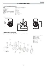 Предварительный просмотр 5 страницы Coemar PIN LITE LED Instruction Manual