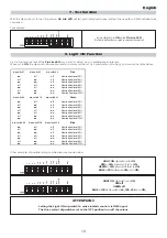 Предварительный просмотр 13 страницы Coemar PIN LITE LED Instruction Manual