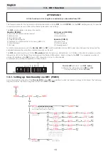 Предварительный просмотр 16 страницы Coemar PIN LITE LED Instruction Manual