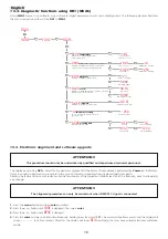 Предварительный просмотр 18 страницы Coemar PIN LITE LED Instruction Manual