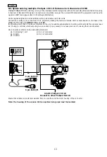 Preview for 13 page of Coemar ProSpot 150 LX Manual