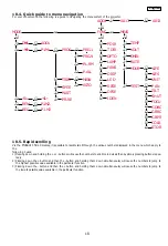 Preview for 18 page of Coemar ProSpot 150 LX Manual