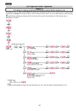 Preview for 35 page of Coemar ProSpot 150 LX Manual