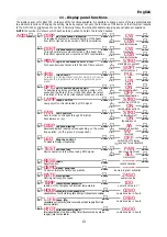 Preview for 13 page of Coemar ProSpot 575 LX Instruction Manual