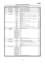 Preview for 15 page of Coemar ProSpot 575 LX Instruction Manual