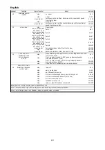 Preview for 16 page of Coemar ProSpot 575 LX Instruction Manual