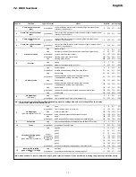 Preview for 11 page of Coemar PROSPOT 575MB Instruction Manual