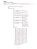 Preview for 14 page of Coemar PROSPOT 575MB Instruction Manual