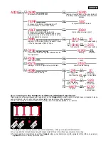 Preview for 16 page of Coemar ProSpot LX Instruction Manual