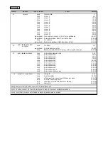 Preview for 19 page of Coemar ProSpot LX Instruction Manual