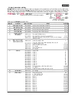 Preview for 20 page of Coemar ProSpot LX Instruction Manual