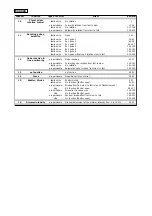 Preview for 21 page of Coemar ProSpot LX Instruction Manual