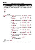 Preview for 27 page of Coemar ProSpot LX Instruction Manual