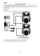 Предварительный просмотр 10 страницы Coemar ProWash 575 LX Instruction Manual