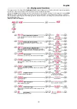 Предварительный просмотр 13 страницы Coemar ProWash 575 LX Instruction Manual