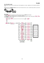 Предварительный просмотр 15 страницы Coemar ProWash 575 LX Instruction Manual