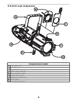 Предварительный просмотр 8 страницы Coemar Reflection LEDko FullSpectrum 6 Instruction Manual