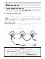 Предварительный просмотр 12 страницы Coemar Reflection LEDko FullSpectrum 6 Instruction Manual