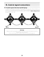 Предварительный просмотр 13 страницы Coemar Reflection LEDko FullSpectrum 6 Instruction Manual