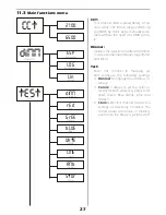 Предварительный просмотр 27 страницы Coemar Reflection LEDko FullSpectrum 6 Instruction Manual