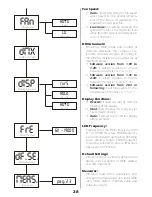 Предварительный просмотр 28 страницы Coemar Reflection LEDko FullSpectrum 6 Instruction Manual