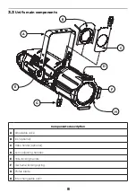 Предварительный просмотр 8 страницы Coemar REFLECTION LEDKO VariWhite 2 Series Manual