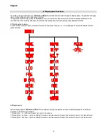 Предварительный просмотр 12 страницы Coemar Reflection LedkoP Instruction Manual