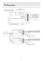 Preview for 7 page of Coemar RegoBox 5CH DMX512 Quick Start Manual