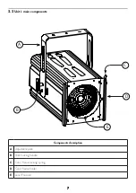 Предварительный просмотр 7 страницы Coemar Risalto Led S Manual