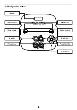 Предварительный просмотр 8 страницы Coemar Risalto Led S Manual