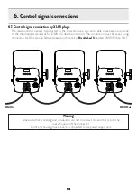 Предварительный просмотр 13 страницы Coemar Risalto Led S Manual