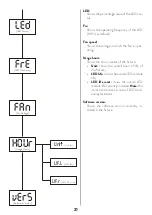 Предварительный просмотр 21 страницы Coemar Risalto Led S Manual